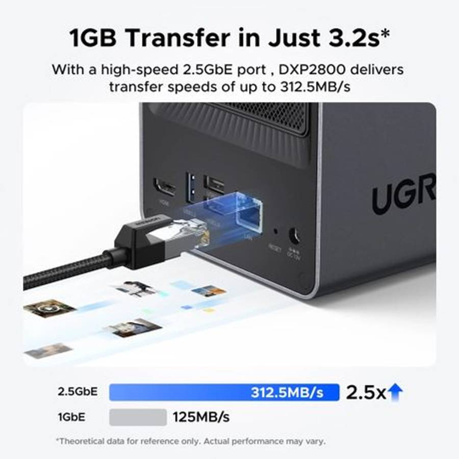 Ugreen - NASync DXP2800 2 Bay NAS - Ugreen - NASync DXP2800 2 Bay NAS