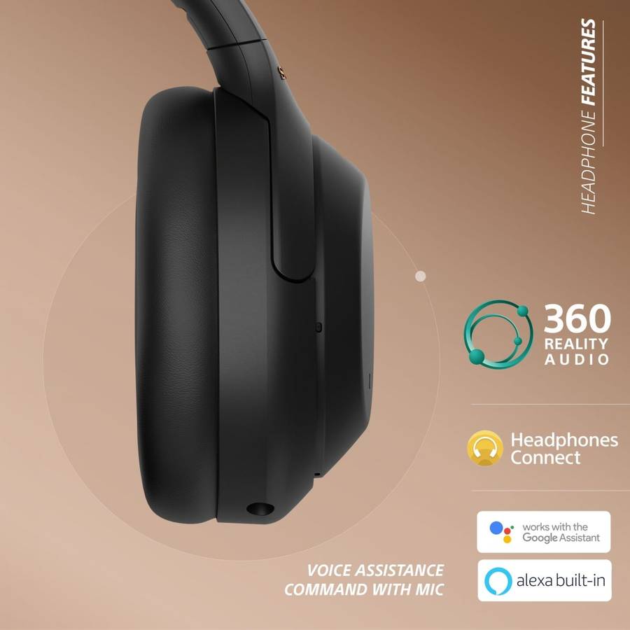 Sony WH-1000XM4 Wireless Noise-Canceling Headphones