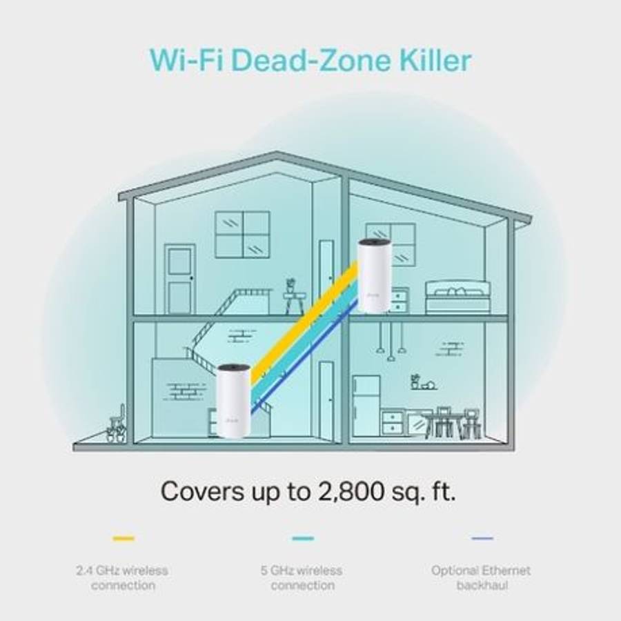 Tp-Link - Deco M4 (2-pack) AC1200 Whole Home Mesh Wi-Fi System - Tp-Link - Deco M4 (2-pack) AC120...