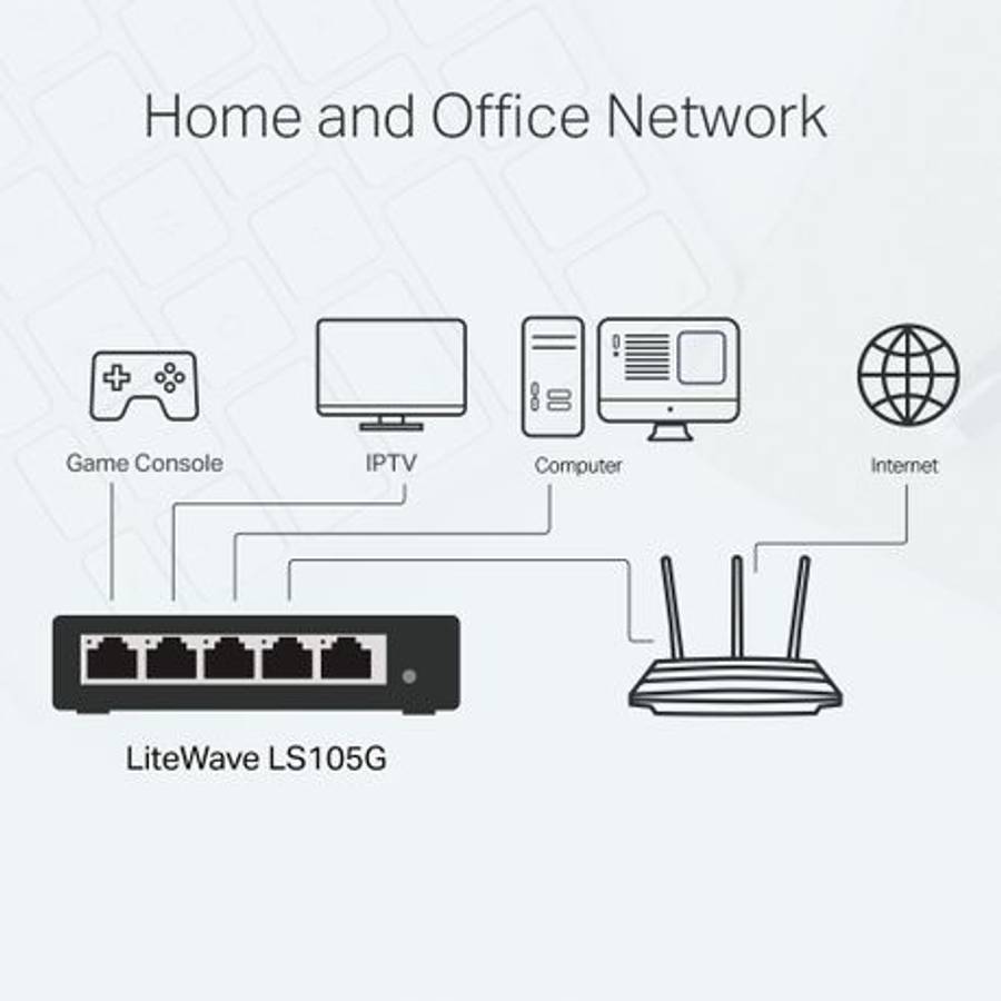 Tp-Link - LS105G 5-Port 10/100/1000Mbps Desktop Switch | Steel Housing - Tp-Link - LS105G 5-Port ...