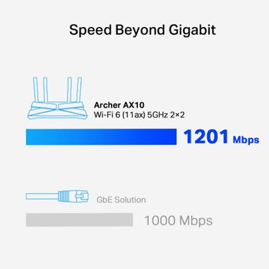 Tp-Link - Archer AX1500 Dual Band Gigabit Router - New WiFi 6 Technology - Tp-Link - Archer AX150...