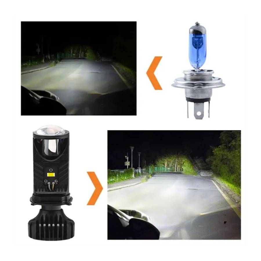 H4 14000LM 70W Mini Lens LED Projector Headlight Bulbs -CSP Chip, Pack of 2