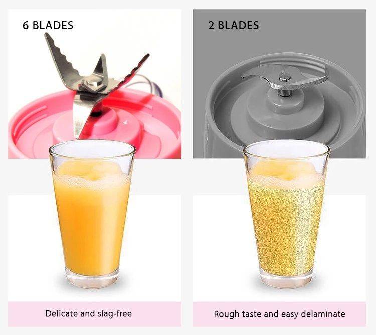 380ml Portable Juicer Blender 6 Blades Rechargeable Fruit Mixing Machine