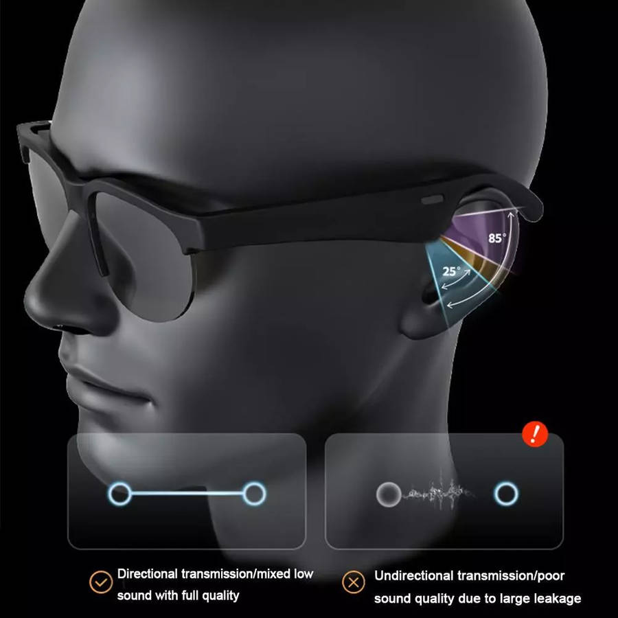 Smart Wireless Audio Sunglasses