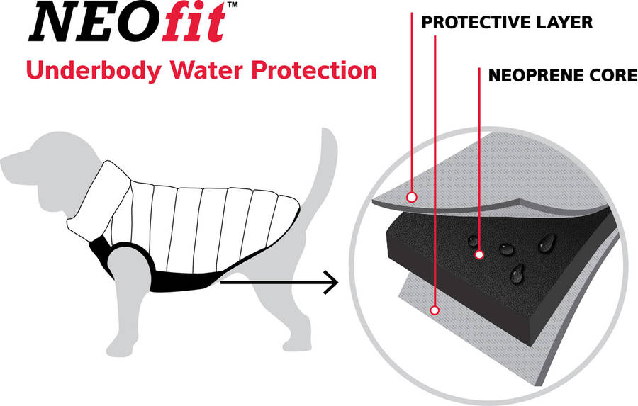 Red Dingo Neo-Fit Reversible Puffer Jacket - 55cm. Black-Grey