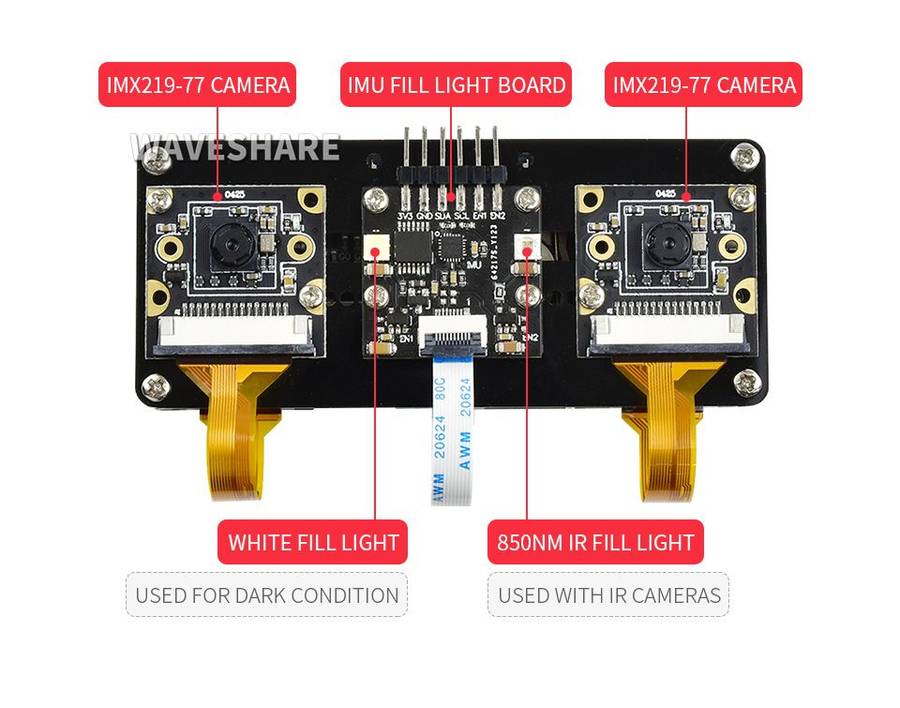 Waveshare Binocular Stereo Vision Expansion board for Raspberry Pi CM3
