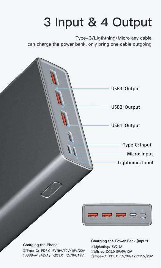 Yoobao 99Wh 26800mAh PD Fast Charging Power Bank