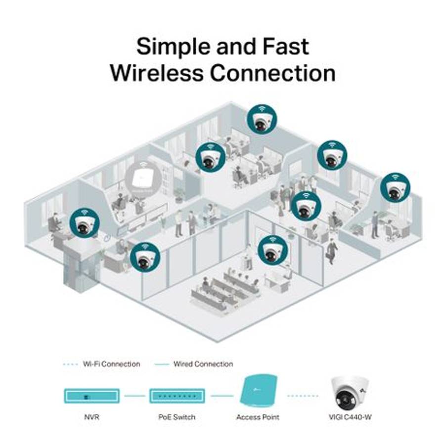 Tp-Link - TP Link Vigi C440-4 4MP Full-Color Turret Network Camera (4mm Lens) - Tp-Link - TP Link...