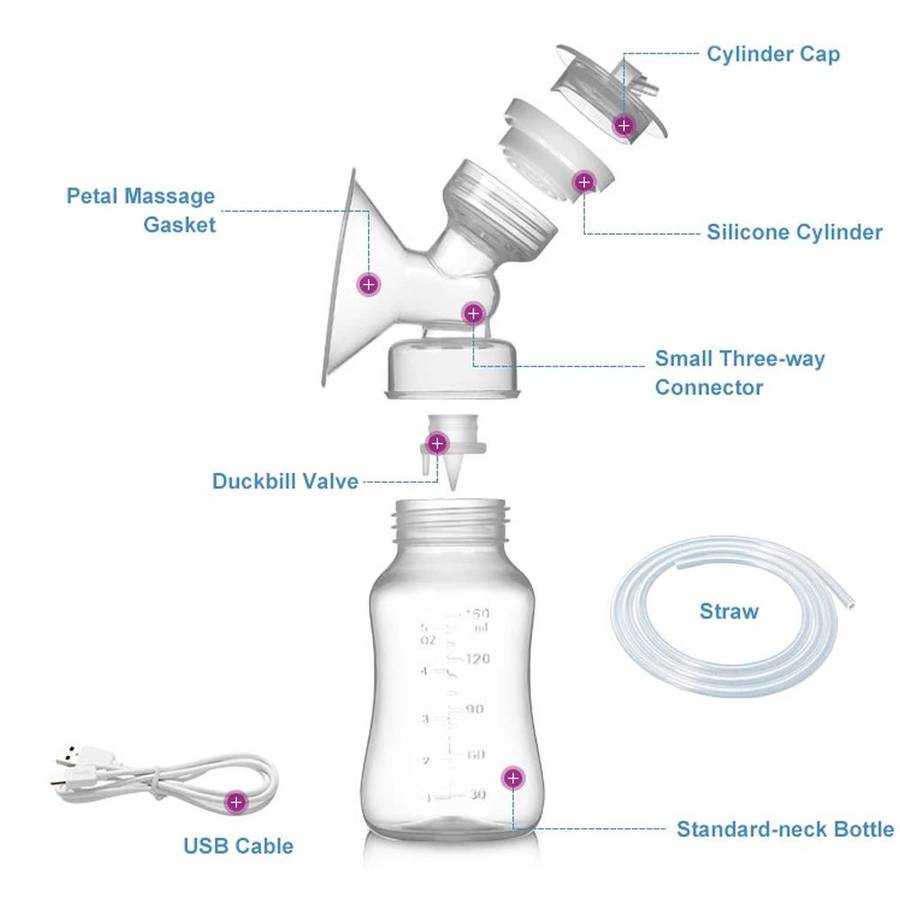 Intelligent electric breast pump