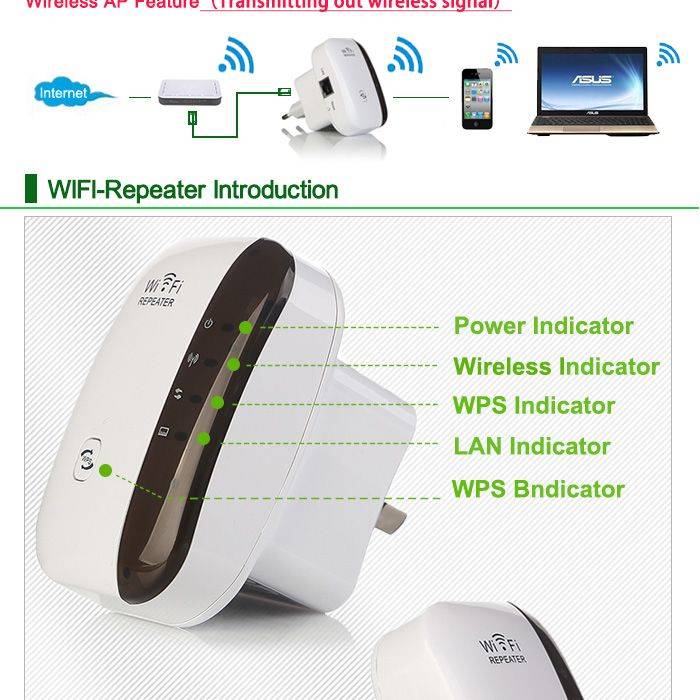 Wireless wifi signal booster extender