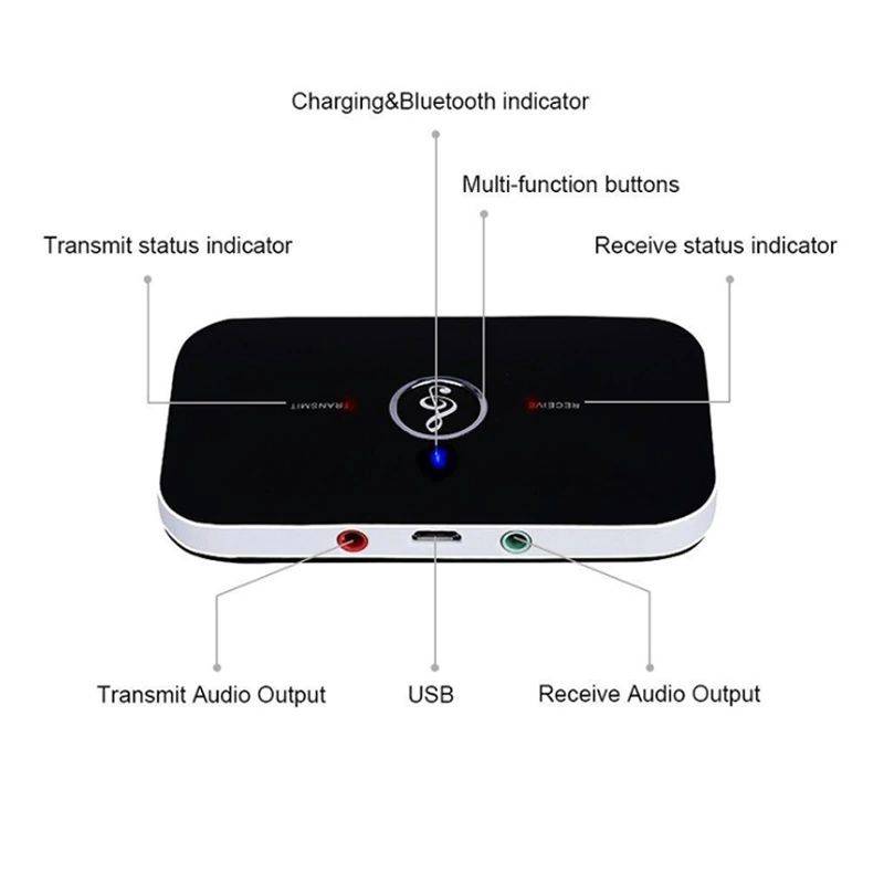 2-in-1 Bluetooth Audio Receiver & Transmitter