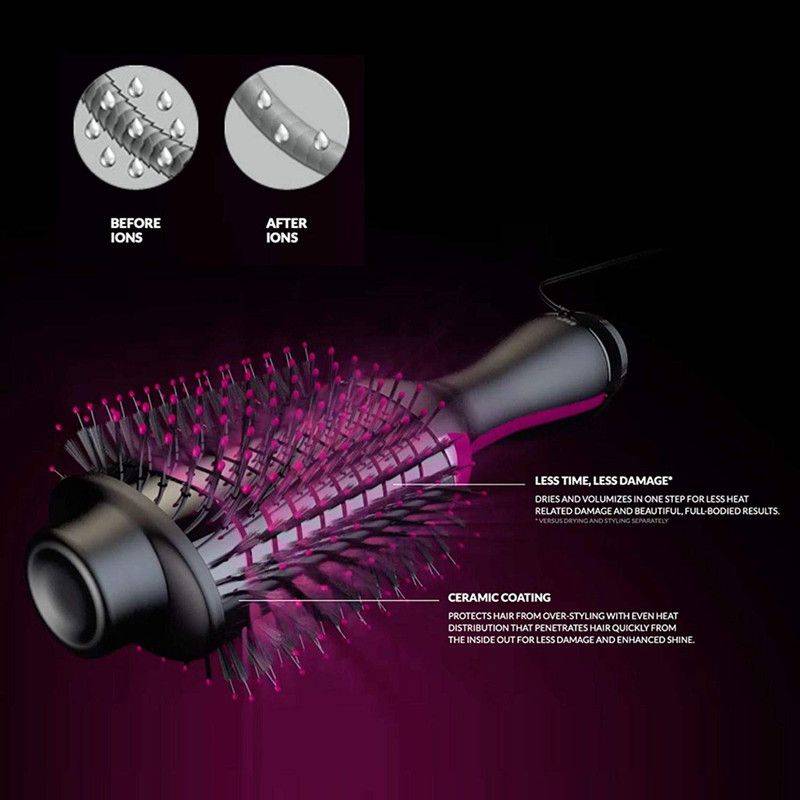 3-in-1 Hair Dryer, Volumiser & Styler with Ceramic Heater