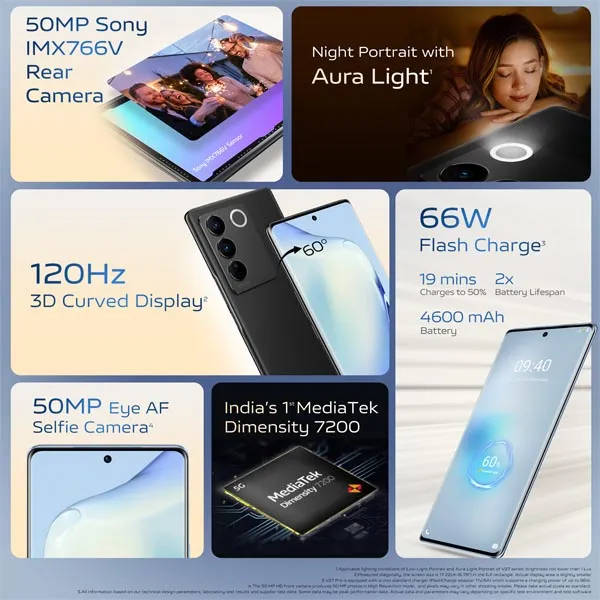 Vivo V27 256GB 5G Dual SIM Smartphone | Brand New Sealed in the Box