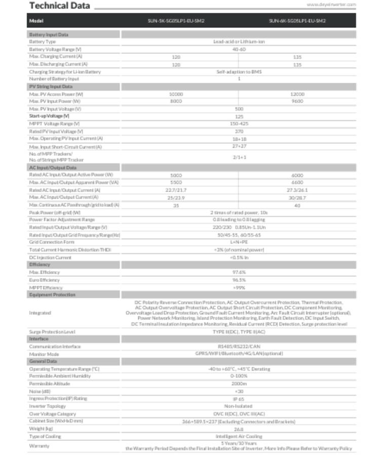 Deye 5kw Hybrid Inverter IP65