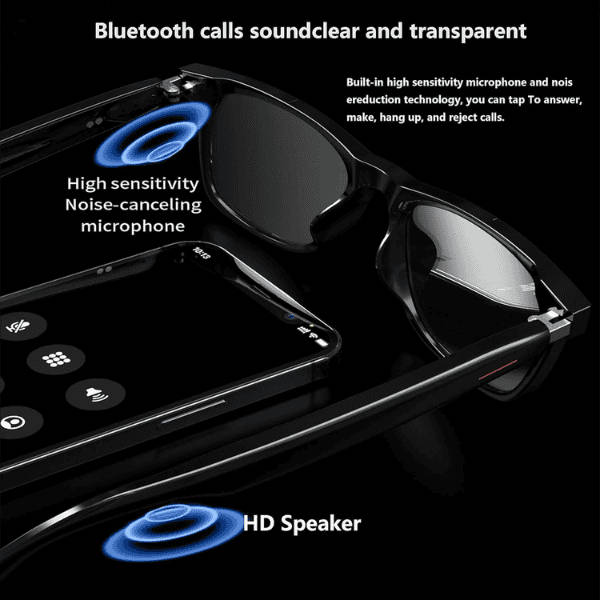 AI Integrated Smart Glasses with Bluetooth - Unisex