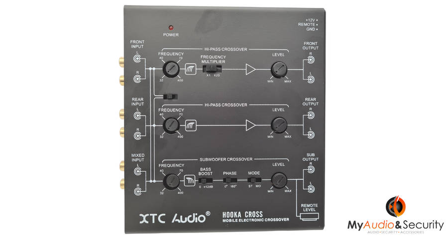 XTC Hooka Crossover