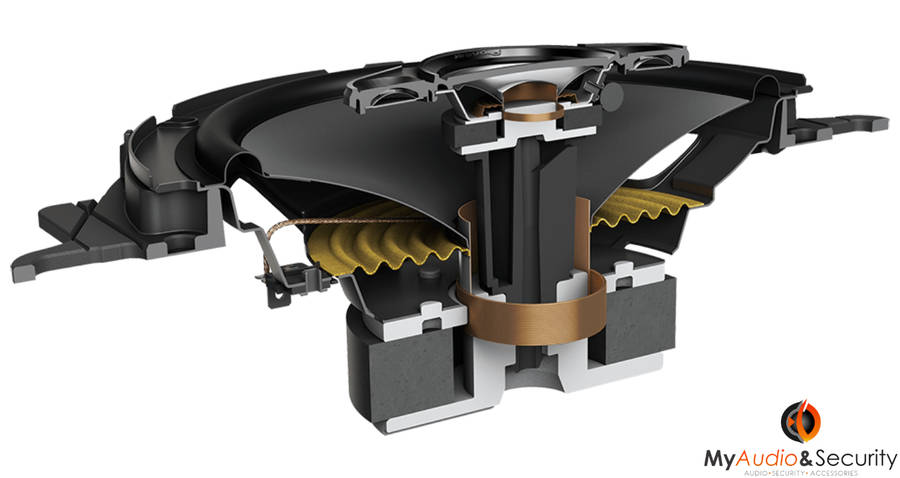 Pioneer TS-A1687S 6.5" 350W 4-Way Speaker