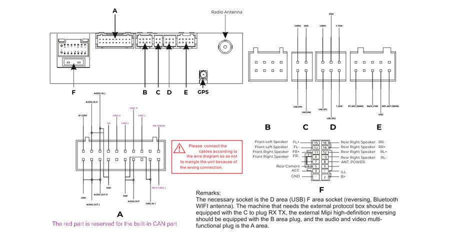 Blackspider Bsty7a Toyota 7inch Apple Carplay Android Auto Radio