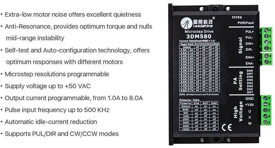 Stepper Motor Driver - 3 Phase 18-50VDC 8A - 3DM580