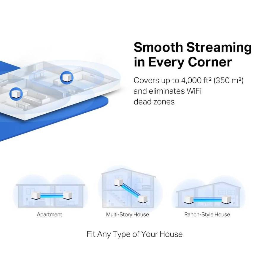 Mercusys HALO H50G AC1900 Whole Home Mesh Wi-Fi System