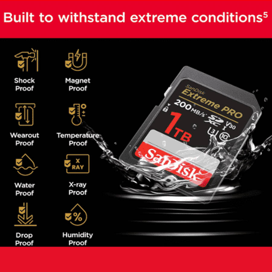 SanDisk 1TB Extreme PRO UHS-I SDXC Memory Card 200MB/s + USB-C Card Reader