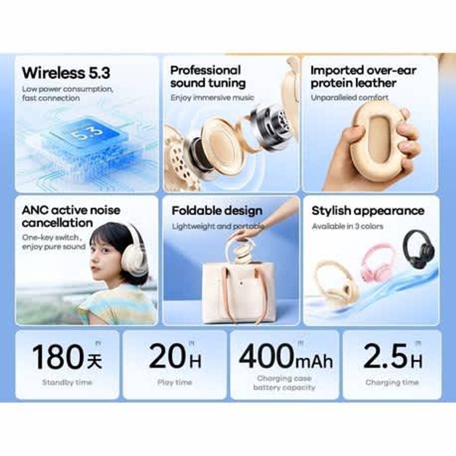 Remax ANC Wireless Headphone RB-900HB