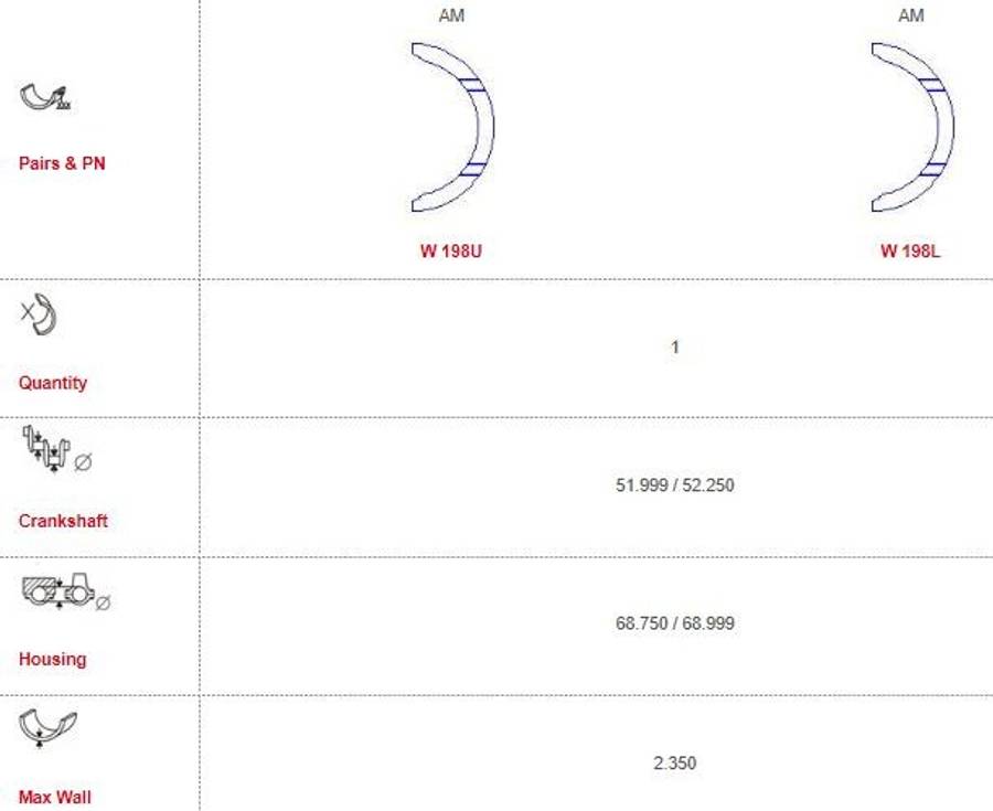 Alfa Thrust washer set (48mm journal)