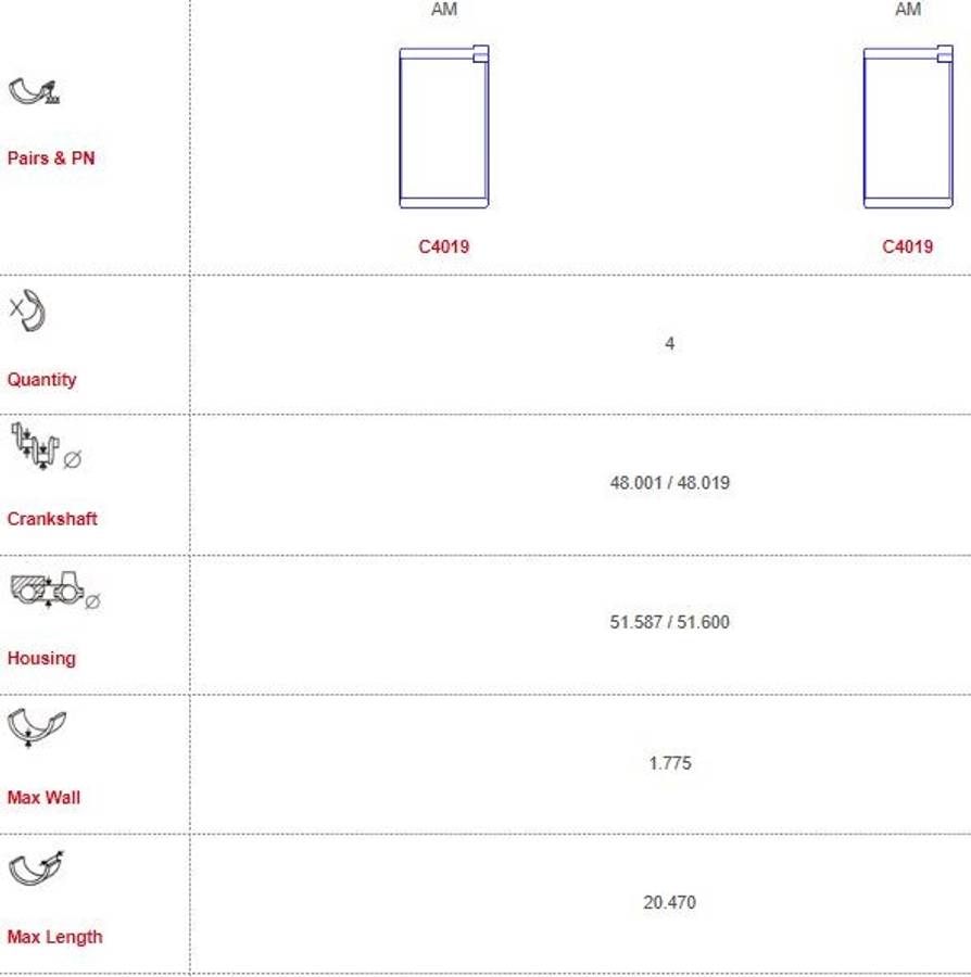 Renault con-rod bearing set 4 cyl WITH LUGS modify locating notch (Size: 000, 030/0.75)