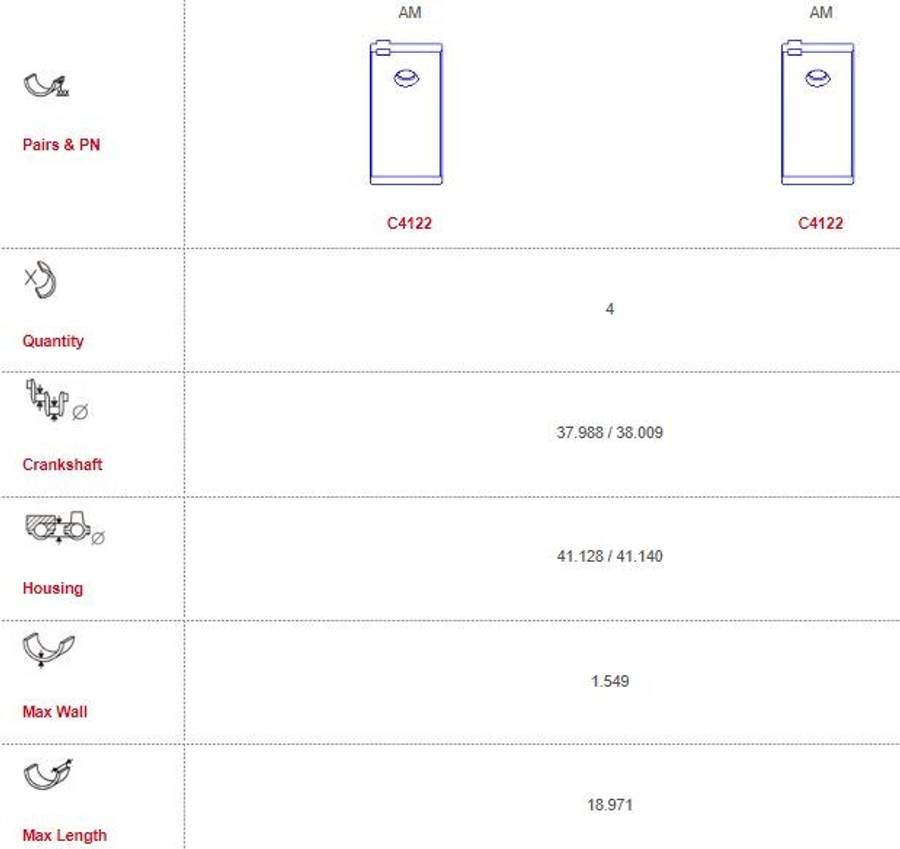 Fiat con-rod bearing set 4 cyl (000 / 010 / 020)