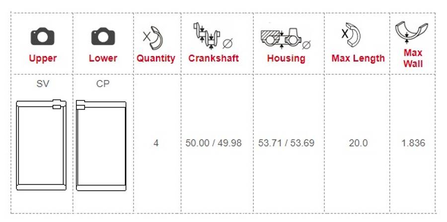 Fiat con-rod bearing set-UHD 4 cyl (50mm SHAFT)