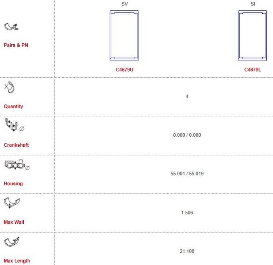 Fiat con-rod bearing set-UHD 4 cyl (Size: 000)