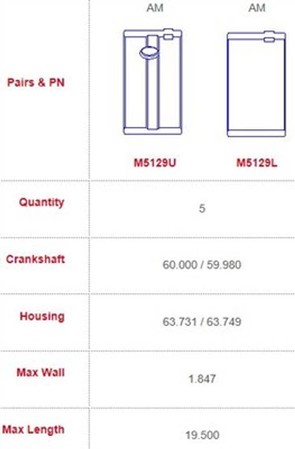 Citroen main bearings-unflanged - 60mm SHAFT (Size: 000)