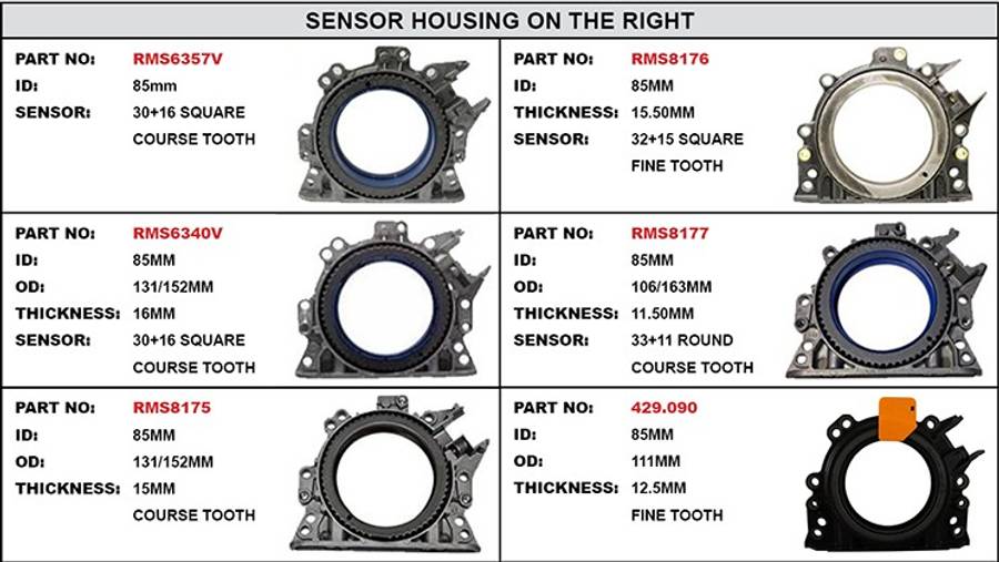 Audi oil seal+housing - rear crank, SENSOR 32+15 SQUARE, auto transmission