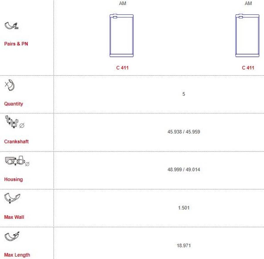 Audi con-rod bearing set 5 cyl (000)