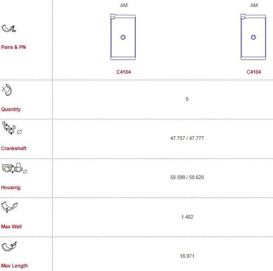 Audi con-rod bearing set 5 cyl 19mm WITH ONE HOLE (Size 000)