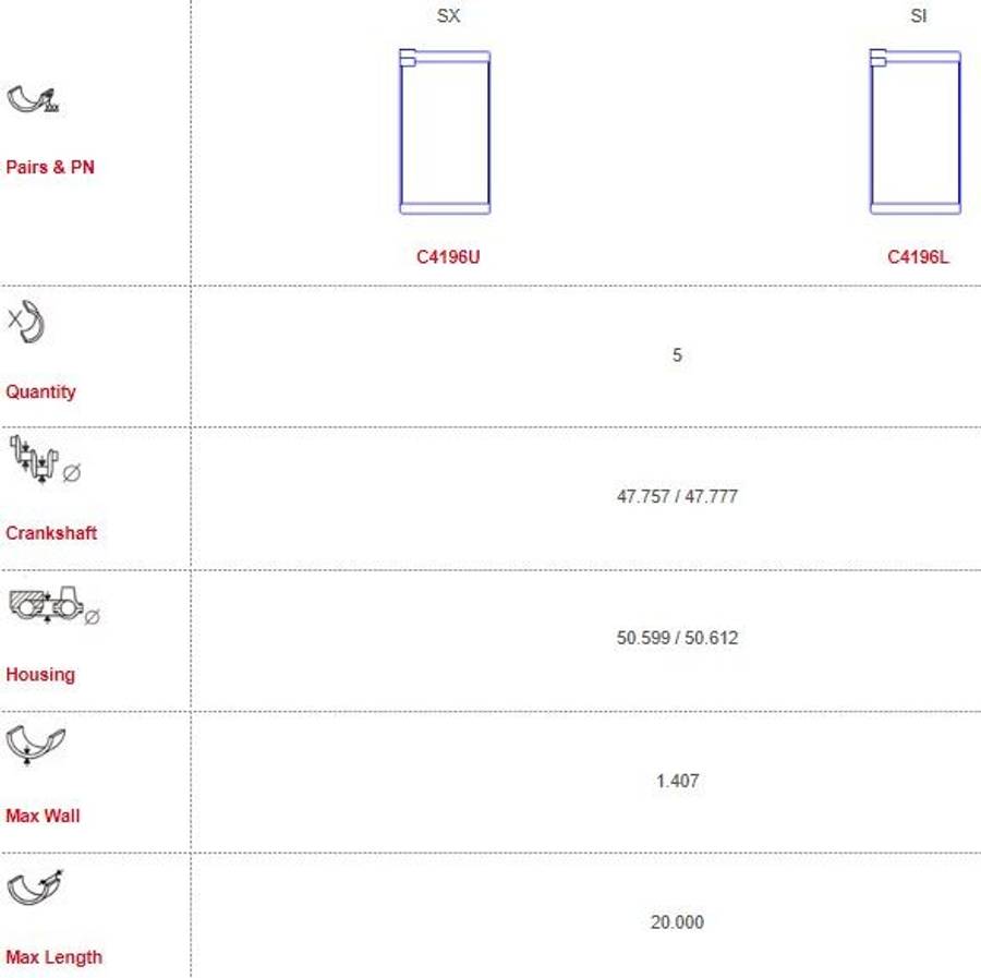 Audi con-rod bearing set-XHD 5 cyl (000)