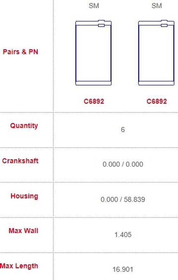 Audi con-rod bearing set 6 cyl (Size: 58.84 HOUSING / 000)
