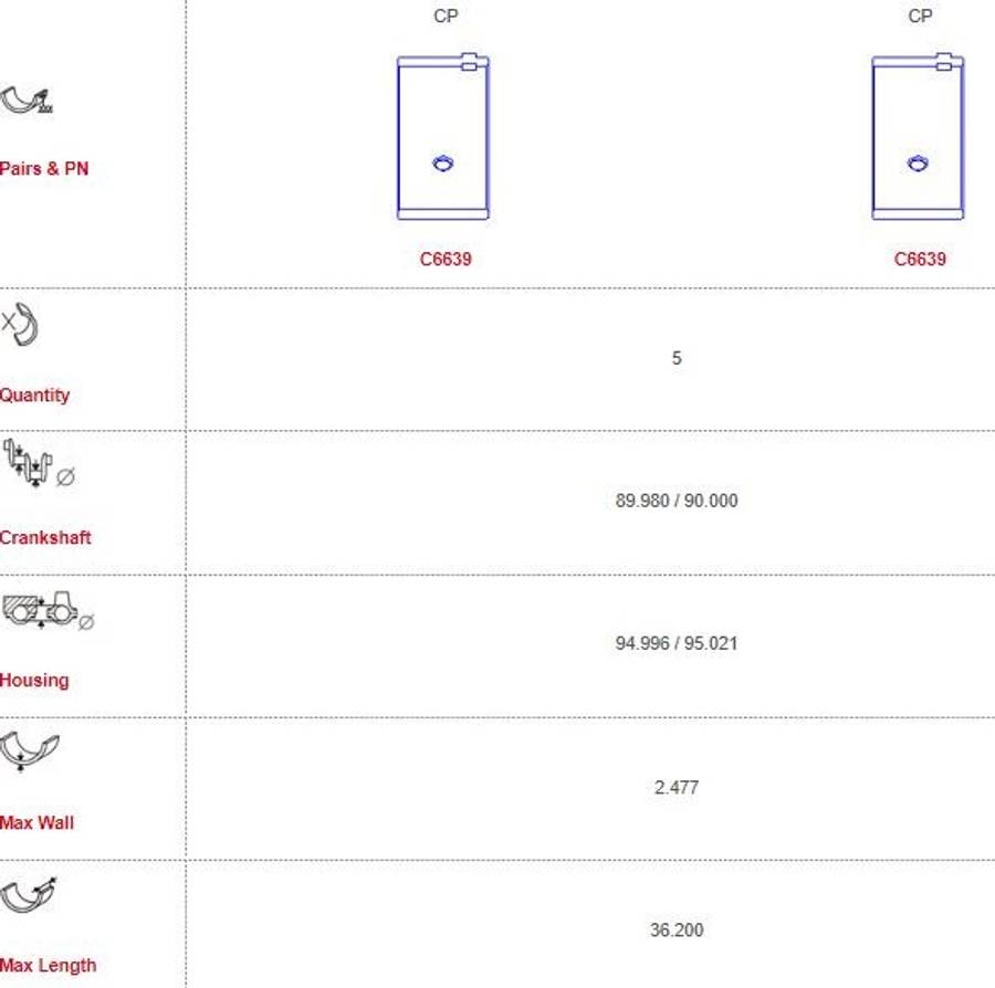Audi con-rod bearing set - HD 6 cyl (Size: 000)
