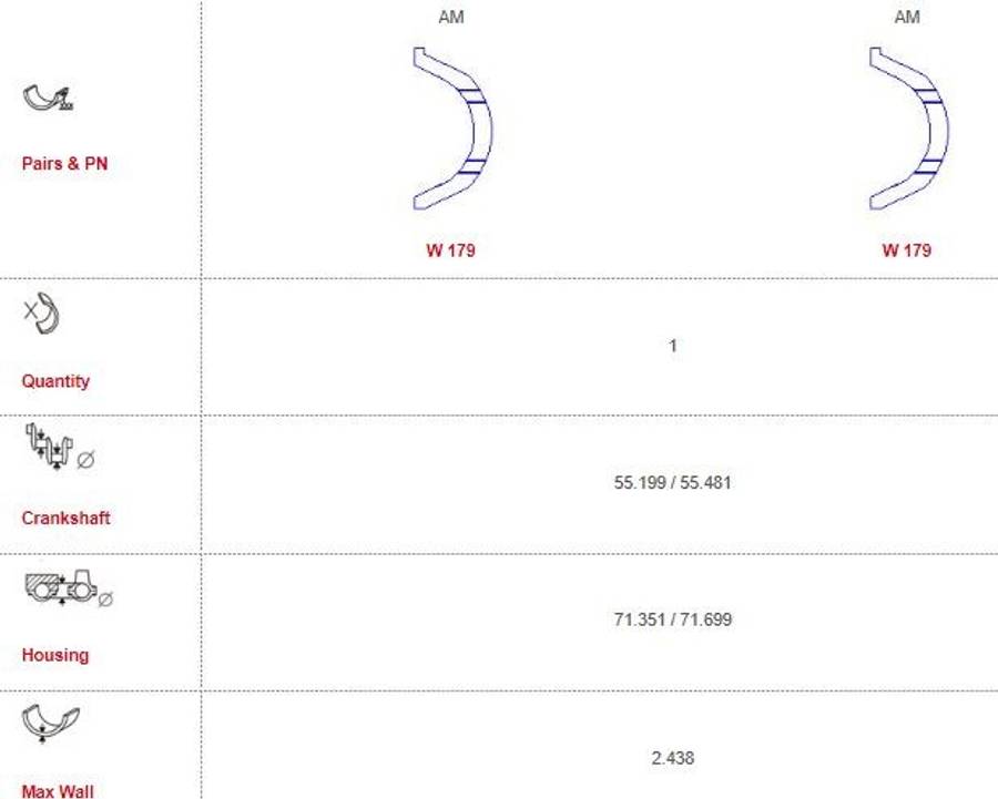 Volvo thrust washer set (Size: 000)