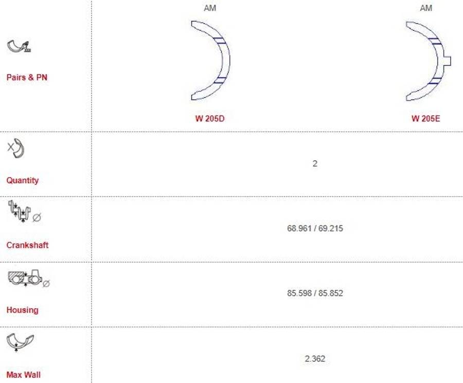 Mazda thrust washer set (000)