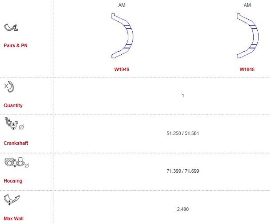 Mini thrust washer set, 000