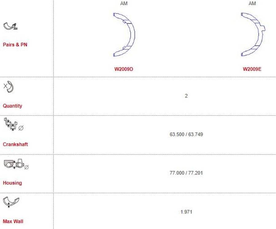 Audi thrust washer set (Size 000)