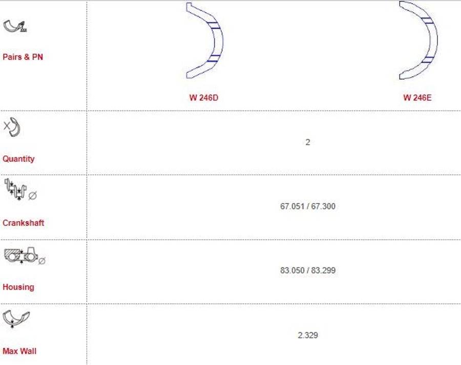 Volvo thrust washer set 2.3mm THICK (Size: 000)