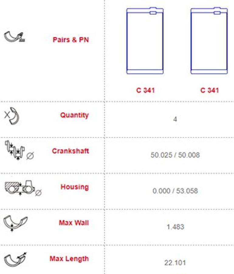 Kia con-rod bearing set - HD 4 cyl RIGHT LUG ALL SAME SIDE (Size: 000)