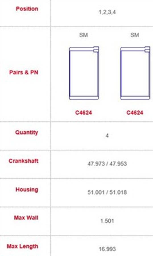 Dodge con-rod bearing set 4 cyl 48mm JOURNAL (Size: 000)