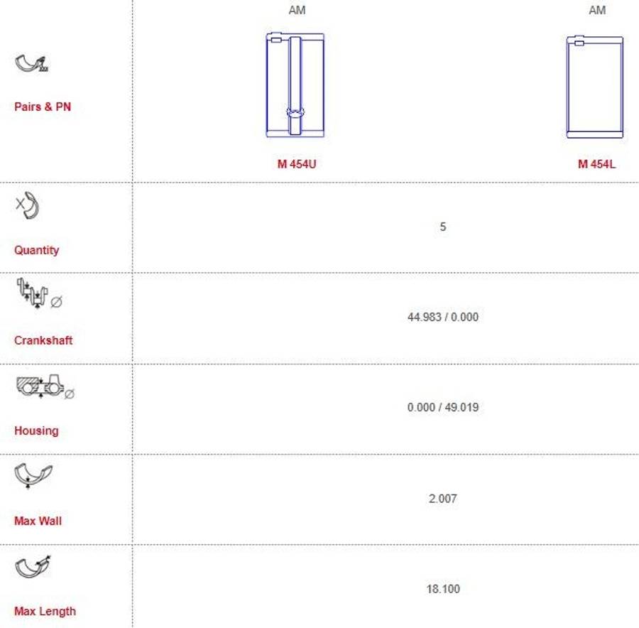Suzuki main bearings-unflanged (000)