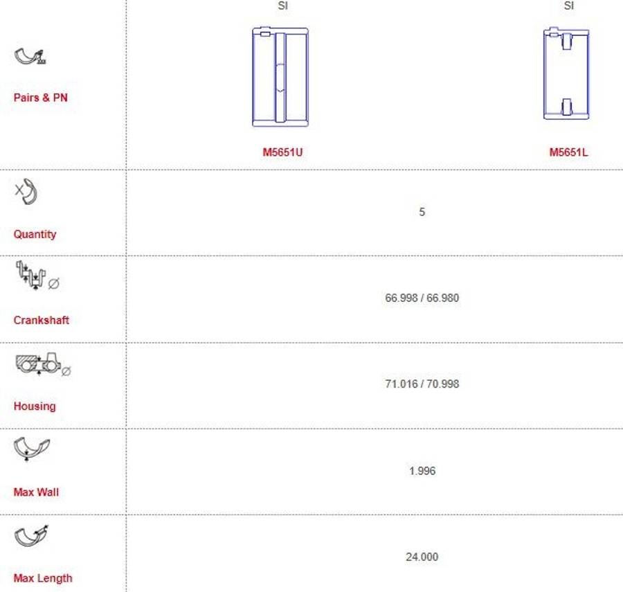 Kia main bearings-unflanged 000