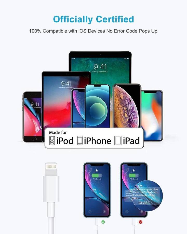 Fast Charging USB to Lightning Cable for iPhone / iPad (Generic)