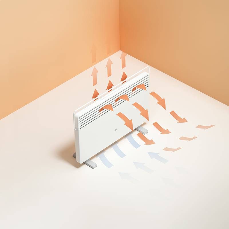 Xiaomi Smart Space Heater S EU
