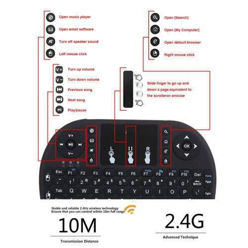 PRO Android TV Remote - Mini Keyboard & Mouse - Smart Tv Remote
